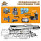Concrete Truck Spare A4VTG90 Hydraulic Piston Pump Parts